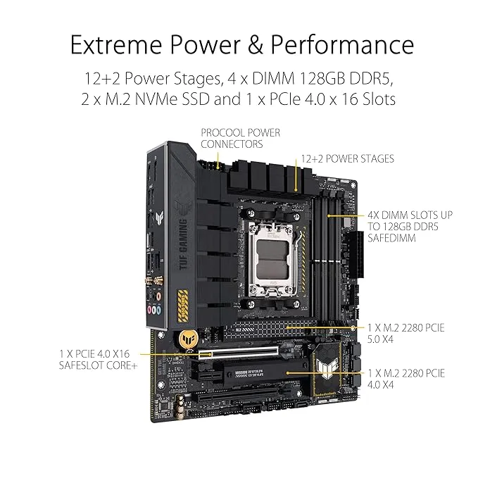 ASUS TUF Gaming B650M-PLUS WiFi AMD Ryzen AM5 Micro-ATX Motherboard, 14 Power Stages, PCIe 5.0 M.2 Support, DDR5 Memory, WiFi 6 and 2.5 Gb Ethernet, USB4 Support and Aura Sync