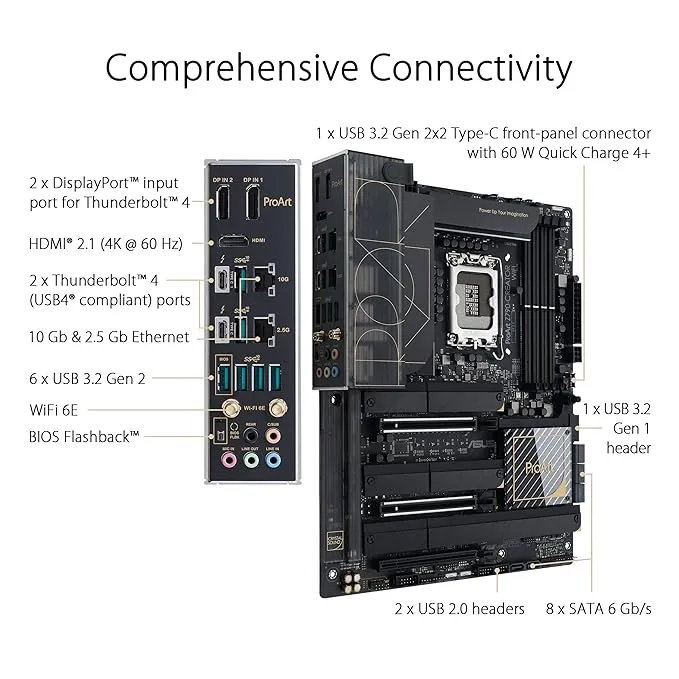 ASUS ProArt Z790-Creator WiFi 6E LGA 1700(Intel® 12th&13th Gen) ATX Content Creator Motherboard(PCIe 5.0,DDR5,2X Thunderbolt ¢ 4,10G&2.5G LAN,4xM.2/NVMe SSD,Front Panel USB 3.2 Gen2x2 Type-C)